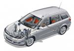 Opel Astra Caravan 2005 года